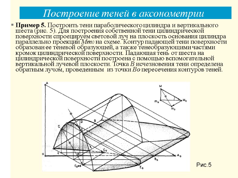 Построение теней в аксонометрии Рис.5 Пример 5. Построить тени параболического цилиндра и вертикального шеста